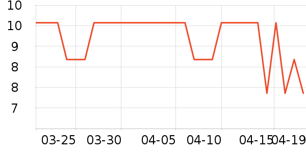 ¹Ӱ����ͯ���������ʷ�۸�