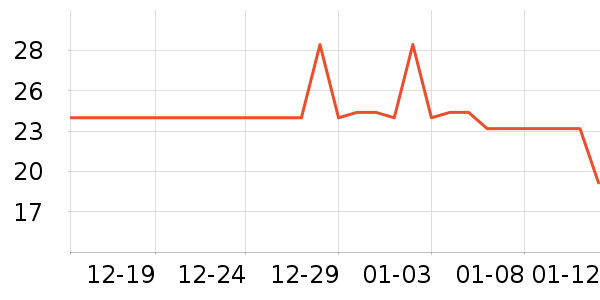 ���˾�ֽ��ʷ�۸�