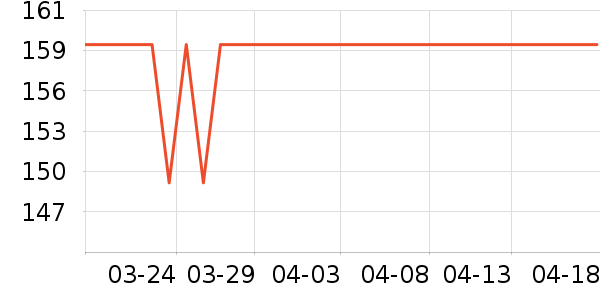 �ѽ�ʿ������ǻ������ʷ�۸�