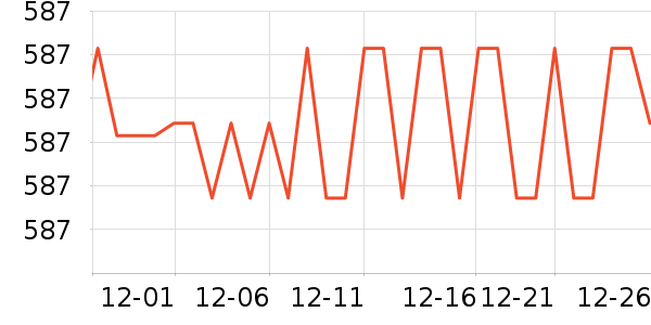 �ղ�����������������ʷ�۸�