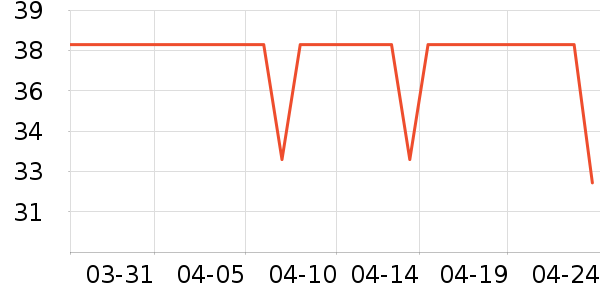 ������ʷ�۸�