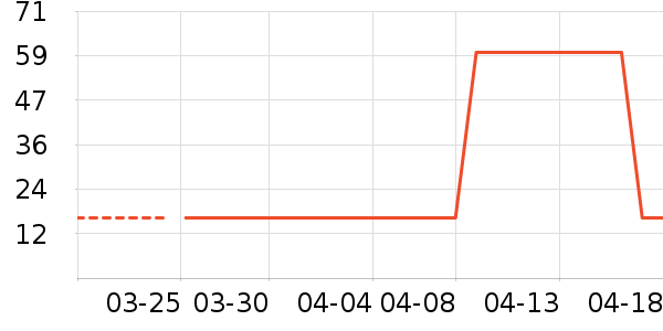 �н�1946�����/��Ʒ��ʷ�۸�