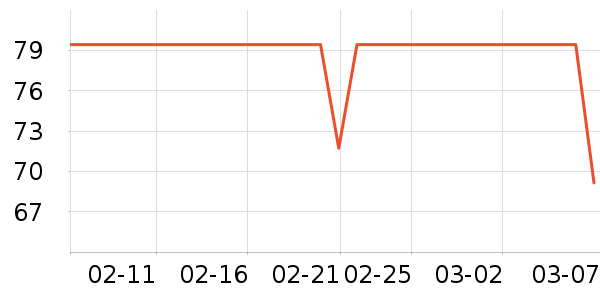 Ħ����Ħ�г��������ʷ�۸�