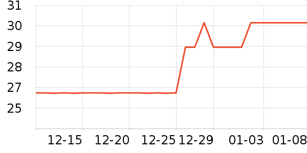 ��ӡī����ʷ�۸�