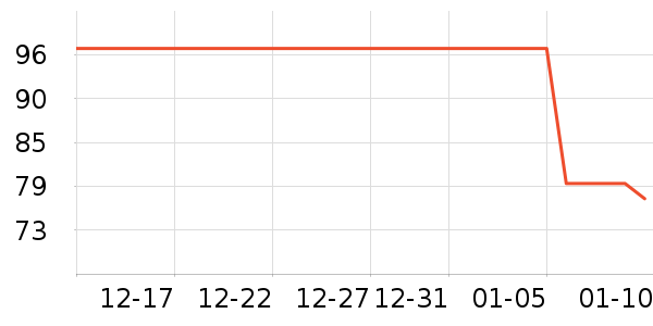 ��ʿ�ڿ���ʷ�۸�