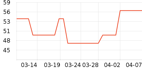 ����ˬ����/ţ�����ʷ�۸�