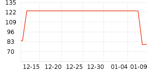 ����ʳ�����ʷ�۸�