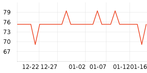 ���廤����װ��ʷ�۸�