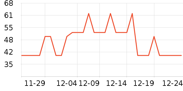 �ֿ��ֿ۱��ʺ���ʷ�۸�