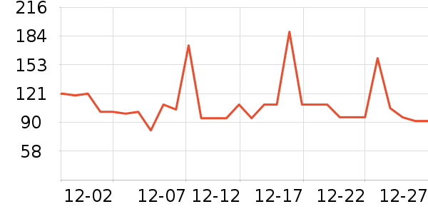 ��ŷ�����ౣ��Ʒ��ʷ�۸�