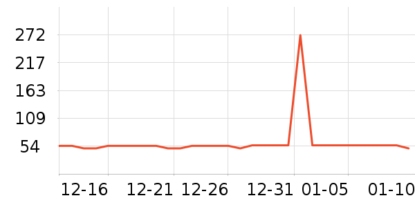 �ϲ���/���/�����ʷ�۸�