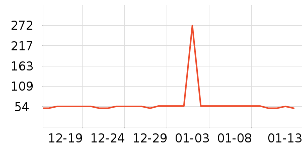 �ϲ���/���/�����ʷ�۸�