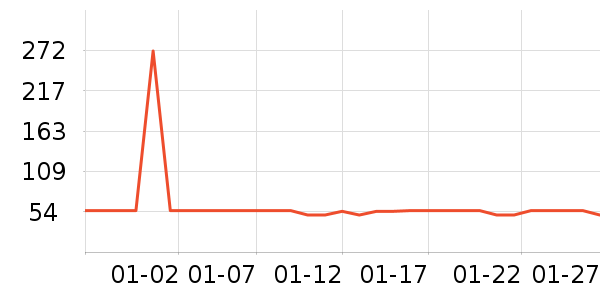 �ϲ���/���/�����ʷ�۸�