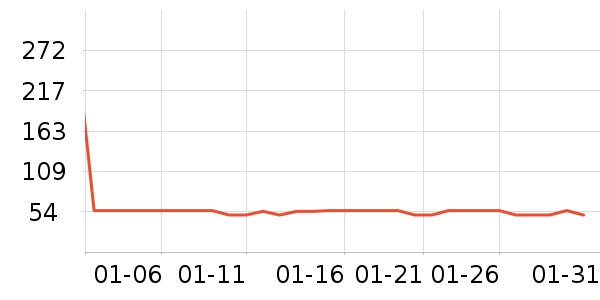 �ϲ���/���/�����ʷ�۸�