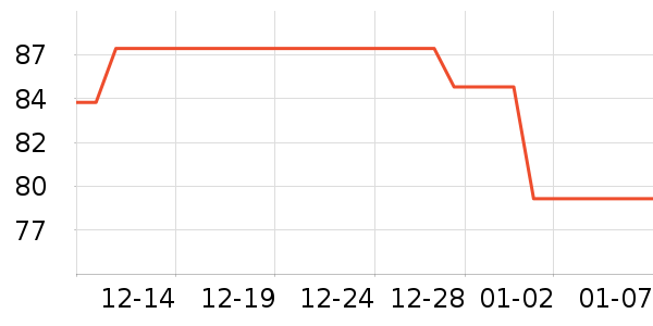 ��������Ĥ������ʷ�۸�