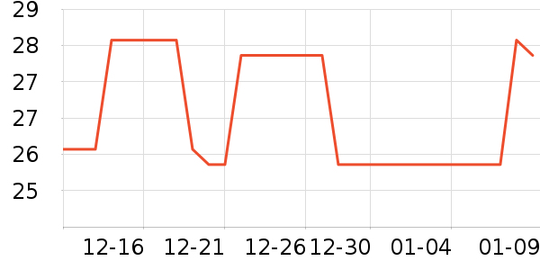 Ψ�ʸ߹���ʷ�۸�