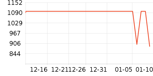 ��˾�����޷���ʷ�۸�