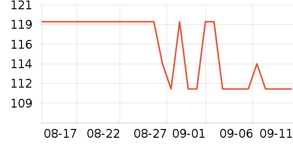 ���ɽ�����̷���ʷ�۸�