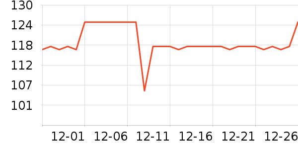 ������ʷ�۸�