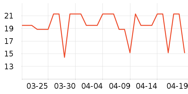 ������������ʷ�۸�