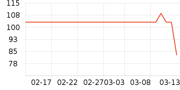 ������ʪ��ʷ�۸�