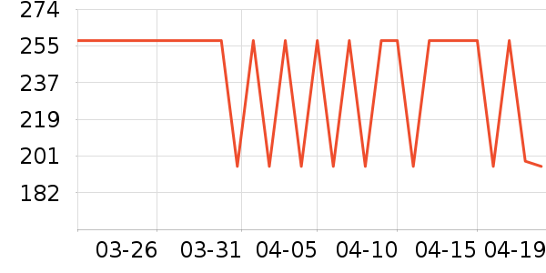 ����֮�ҳ�����ʷ�۸�