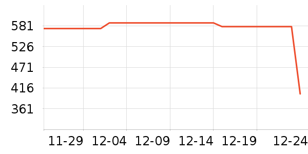 С��·����/è/���������ʷ�۸�