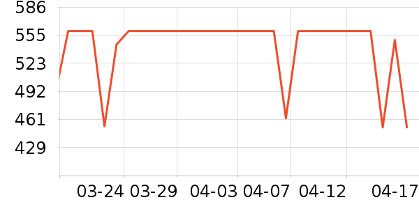 С��·����/è/���������ʷ�۸�