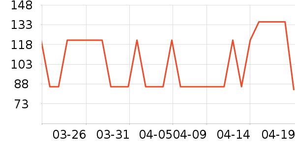 �۸ۺ�ζ������ʷ�۸�