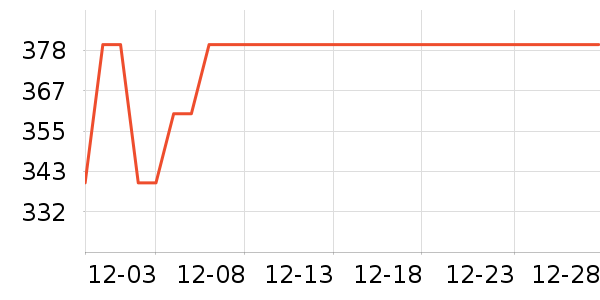 ���ƻƾ�/��������ʷ�۸�