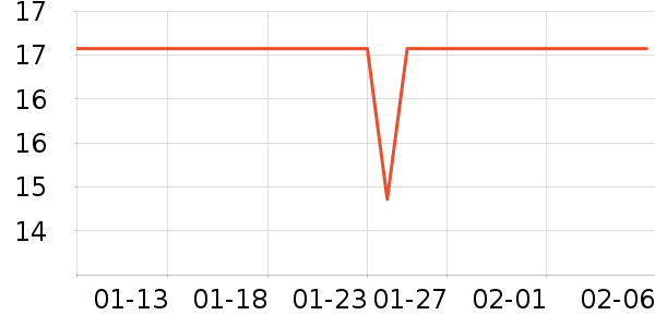 �ݰ�������/ˮ��/ˮ����ʷ�۸�