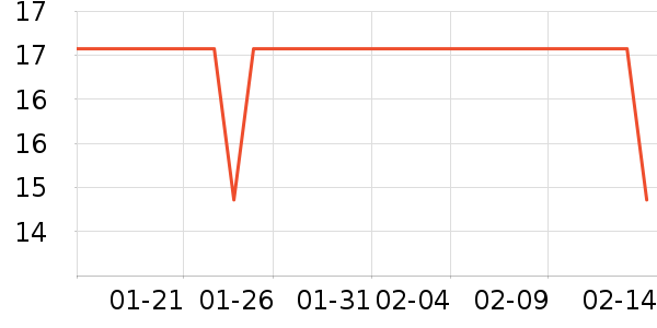 �ݰ�������/ˮ��/ˮ����ʷ�۸�