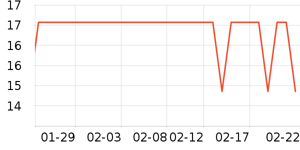 �ݰ�������/ˮ��/ˮ����ʷ�۸�