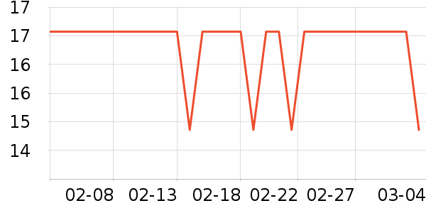 �ݰ�������/ˮ��/ˮ����ʷ�۸�