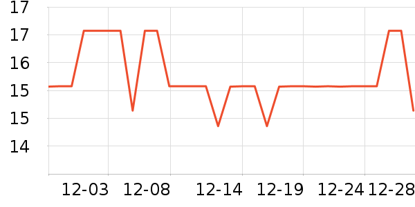 �ݰ�������/ˮ��/ˮ����ʷ�۸�