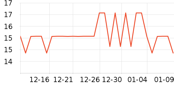 �ݰ�������/ˮ��/ˮ����ʷ�۸�