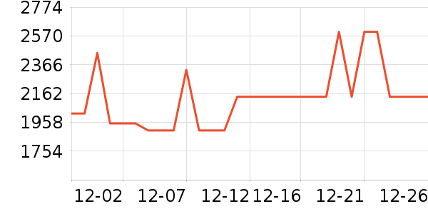 ���������ֱ���ʷ�۸�