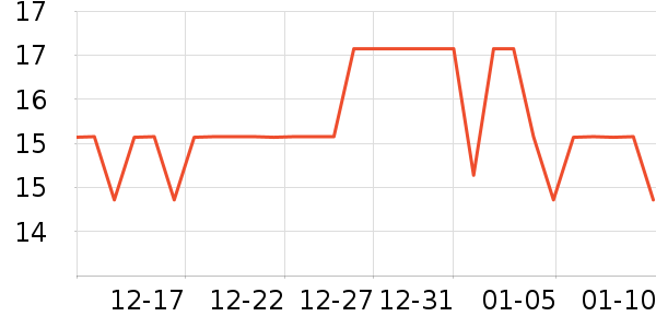 �ݰ����˶�ˮ����ʷ�۸�