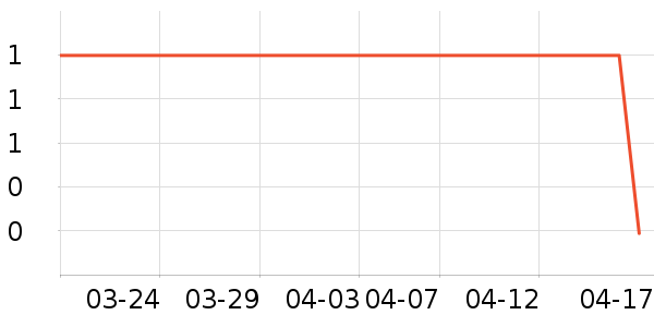 ��ԣ��װ��Ʒ��ʷ�۸�