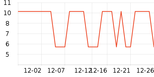 ѧ���ľ���ʷ�۸�