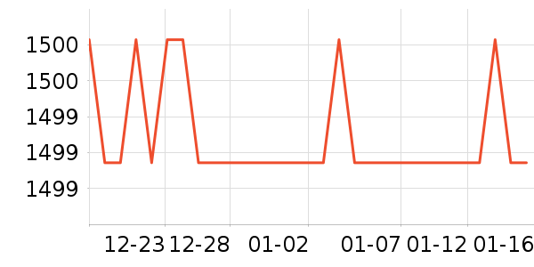 ����������Ͱ/�ǰ���ʷ�۸�