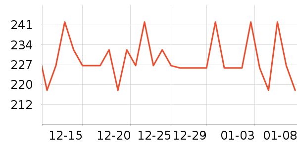 DERMOXEN˽��������ʷ�۸�