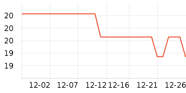 �ǵ�ŵ����������ʷ�۸�