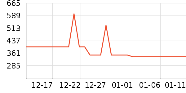 ����΢��¯��ʷ�۸�