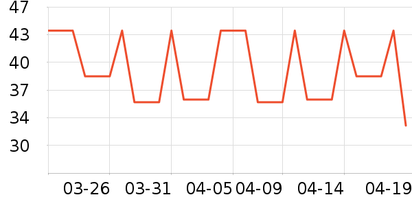 ���з�������ʷ�۸�