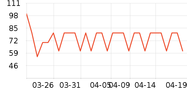 �ɸ����沿������ʷ�۸�