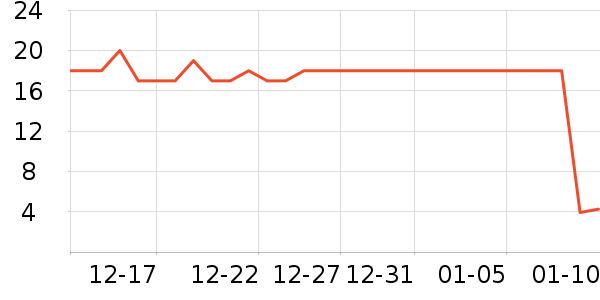 �ȱ��޸��/������ʷ�۸�