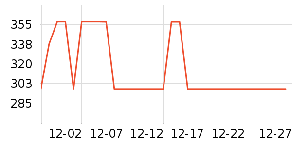 ��˶�ͯ���г���ʷ�۸�