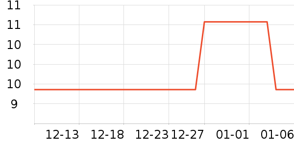 Ĩ��/�ٽ಼��ʷ�۸�