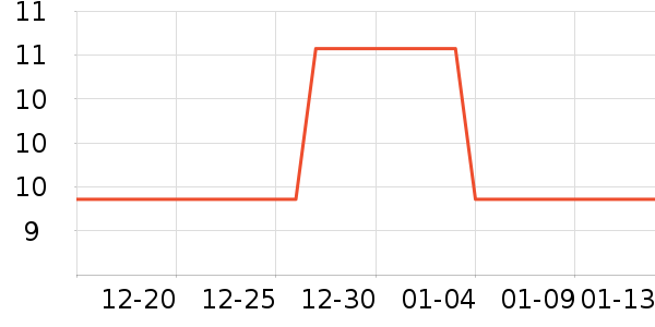 Ĩ��/�ٽ಼��ʷ�۸�